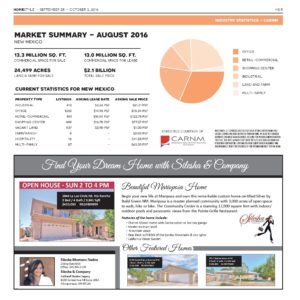 market-summary-abq-journal-homestyle-09-25-2016-5-copy